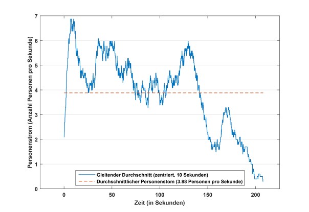 fig_16112015nolegida