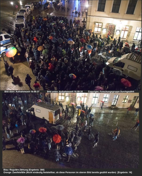 Auswertebilder des Gepida-Demozuges